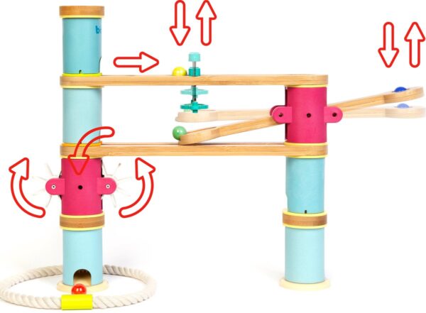 Boppi - uitbreidingspakket houten knikkerbaan- met wipwap & schoeprad1 Boppi - uitbreidingspakket houten knikkerbaan- met wipwap & schoeprad