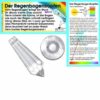 Regenboogdruppel - mini prisma Kids at work
